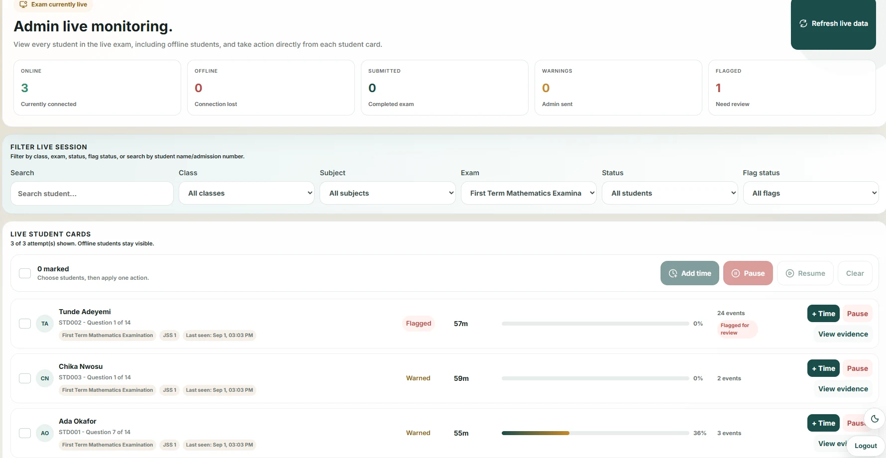 Testify live monitoring showing examination progress and activity that may need review